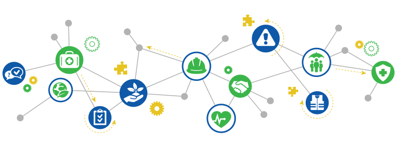 POLÍTICA AMBIENTAL, DE SAÚDE E SEGURANÇA